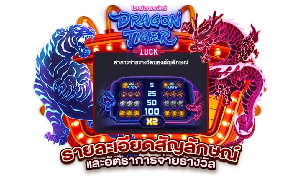 รายละเอียดสัญลักษณ์และอัตราการจ่ายรางวัล