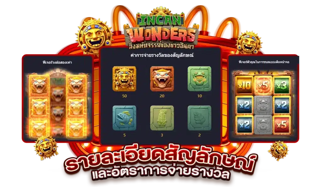 รายละเอียดสัญลักษณ์และอัตราการจ่ายรางวัล