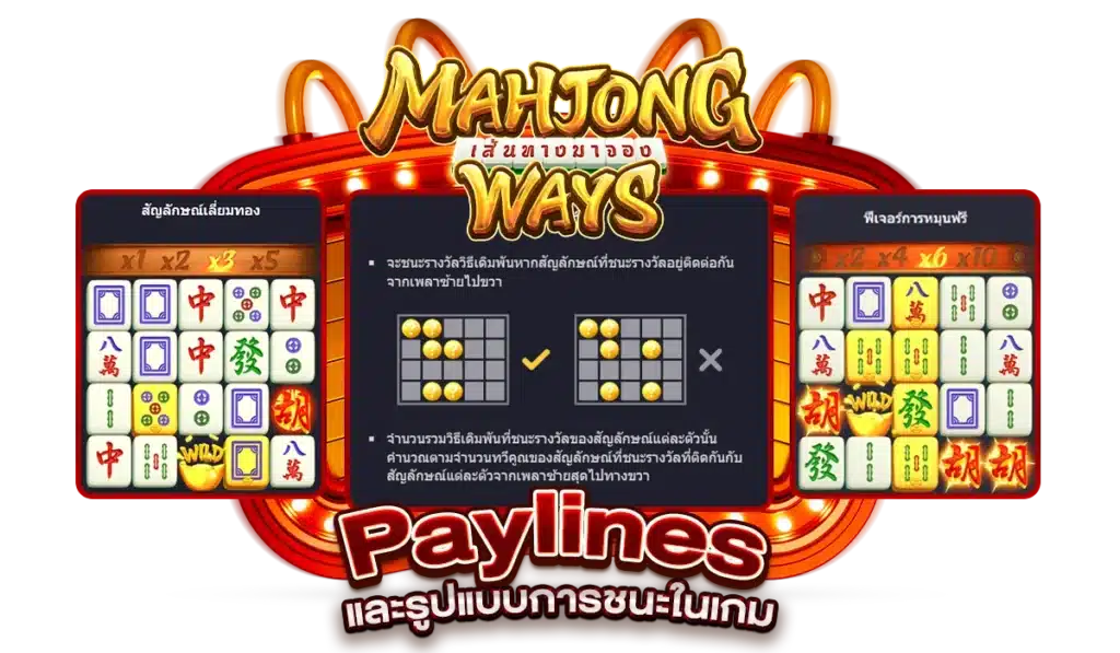 Paylines และรูปแบบการชนะในเกม
