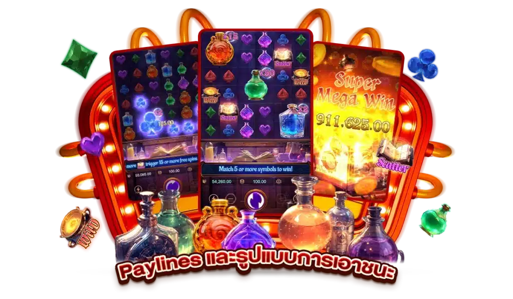 Paylines และรูปแบบการเอาชนะ